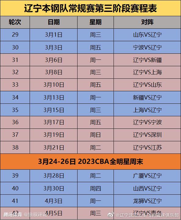 球员在更衣室里很沮丧，他们和我一样失望，因为我们踢了一场精彩的比赛，球队的表现足以赢球。